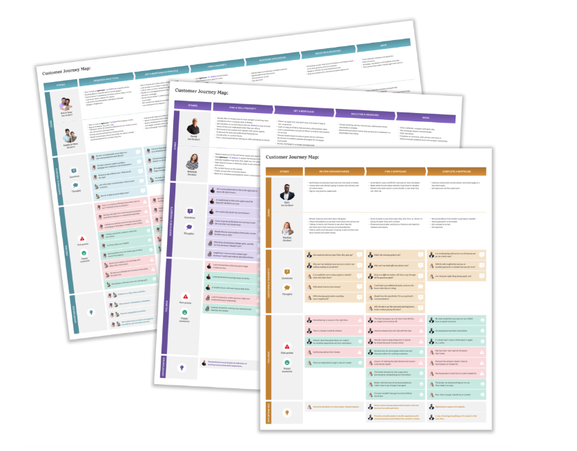 This picture shows overviews of three journey maps produced by Bunnyfoot for a client project.